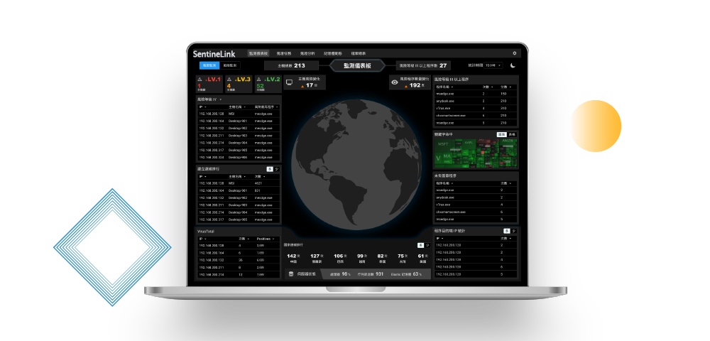 Sentinel-Link 端點資安鑑識蒐證工具
